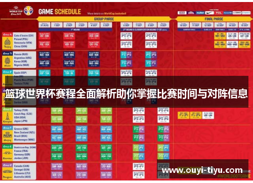 篮球世界杯赛程全面解析助你掌握比赛时间与对阵信息