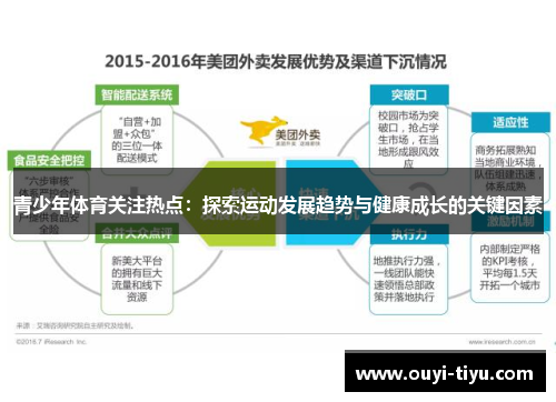 青少年体育关注热点：探索运动发展趋势与健康成长的关键因素